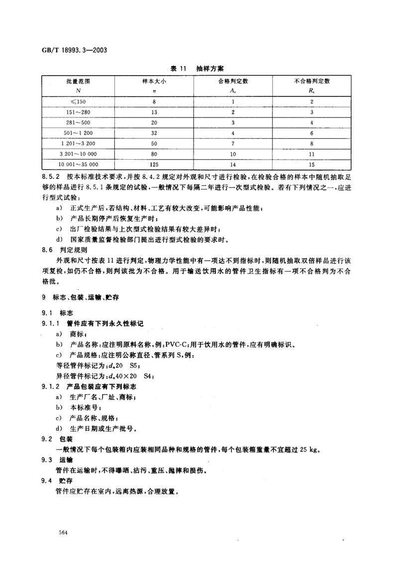 GB18993.3-2003冷热水用氯化聚氯乙烯（PVC-C）管道系统第3部分管件 预览图