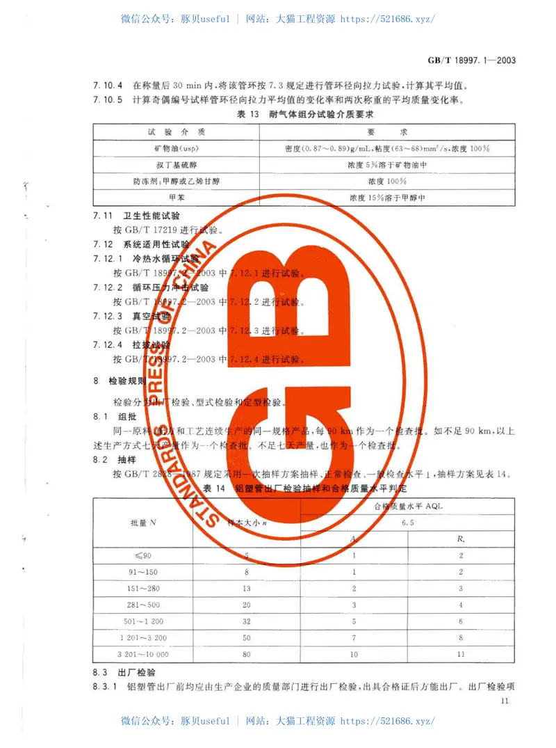 GB18997.1-2003铝塑复合压力管第1部分铝管搭接焊式铝塑管 预览图