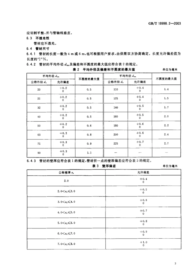 GB18998.2-2003工业用氯化聚氯乙烯（PVC-C）管道系统第2部分管材 预览图