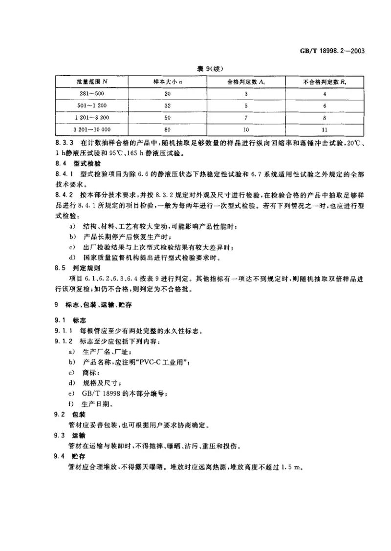 GB18998.2-2003工业用氯化聚氯乙烯（PVC-C）管道系统第2部分管材 预览图