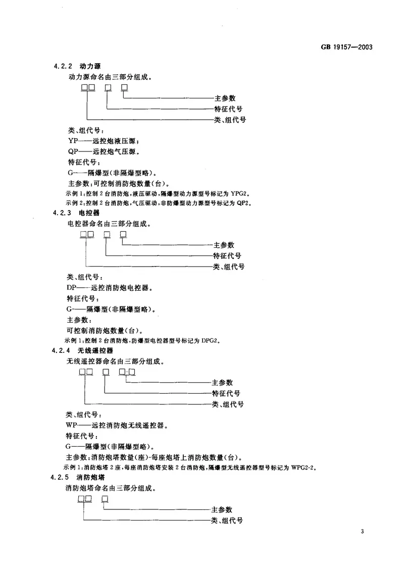 GB19157-2003远控消防炮系统通用技术条件 预览图