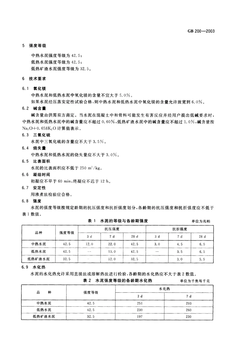 GB200-2003中热硅酸盐水泥低热硅酸盐水泥低热矿渣硅酸盐水泥 预览图