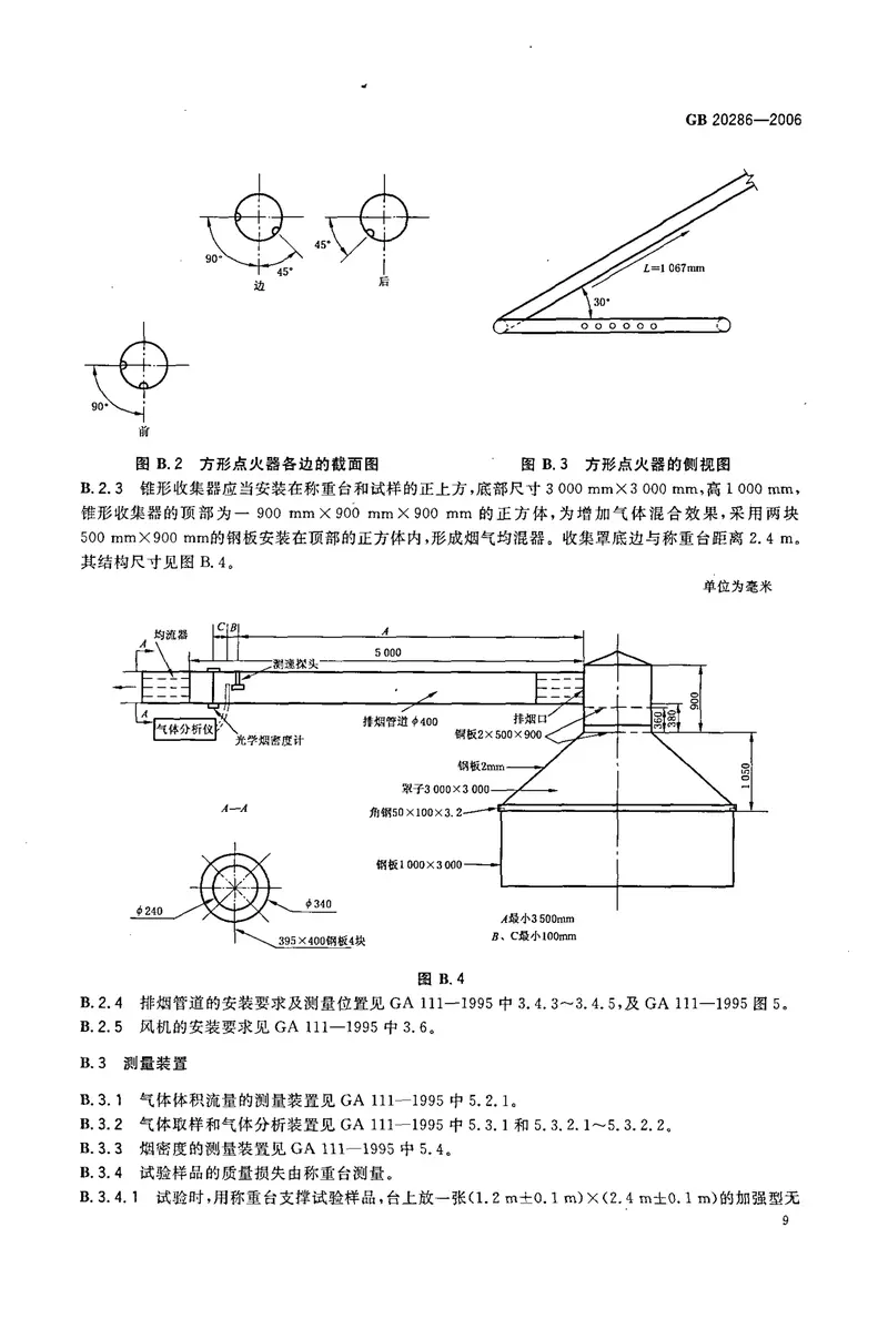 GB20286-2006公共场所阻燃制品及组件燃烧性能要求和标识 预览图