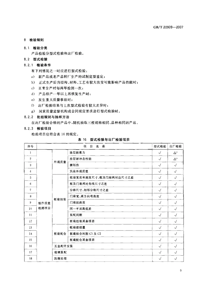 GB20909-2007钢门窗 预览图