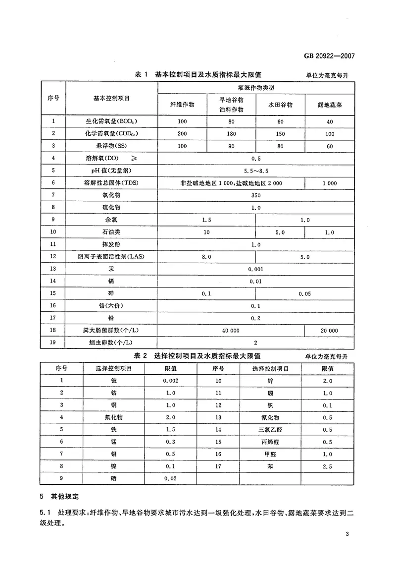 GB20922-2007城市污水再生利用农田灌溉用水水质 预览图