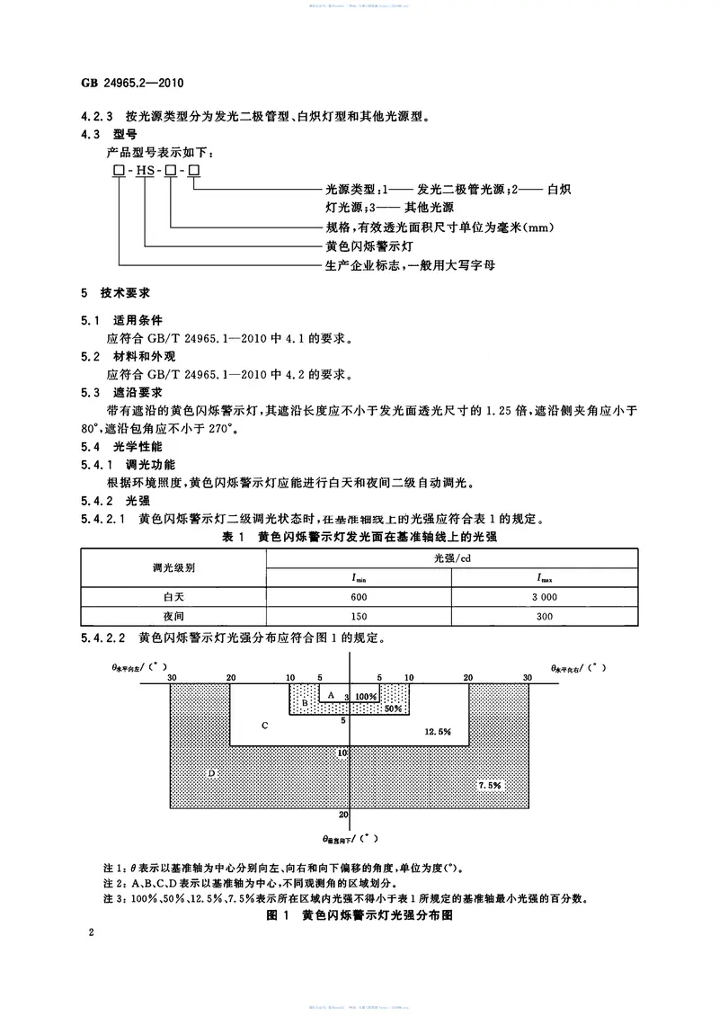 GB24965.2-2010交通警示灯第2部分:黄色闪烁警示灯 预览图