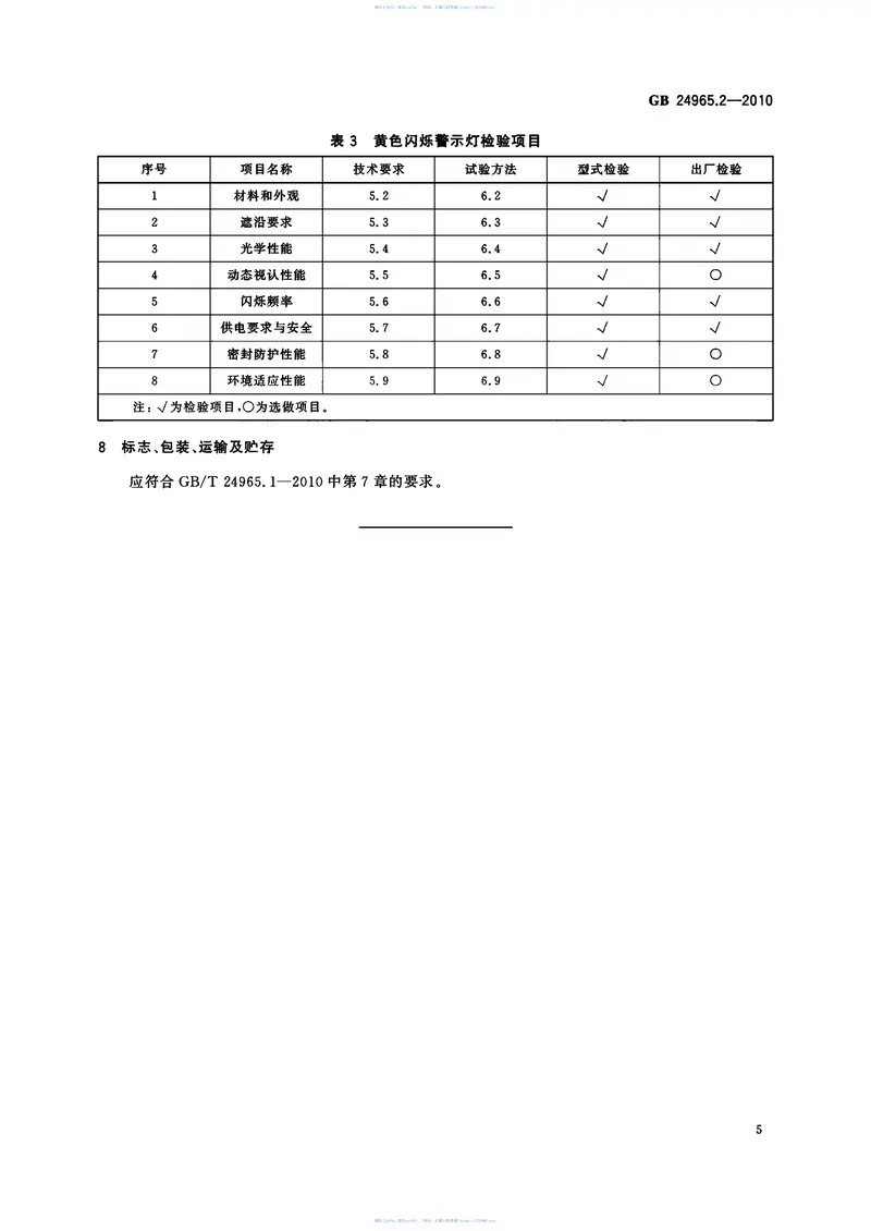 GB24965.2-2010交通警示灯第2部分:黄色闪烁警示灯 预览图