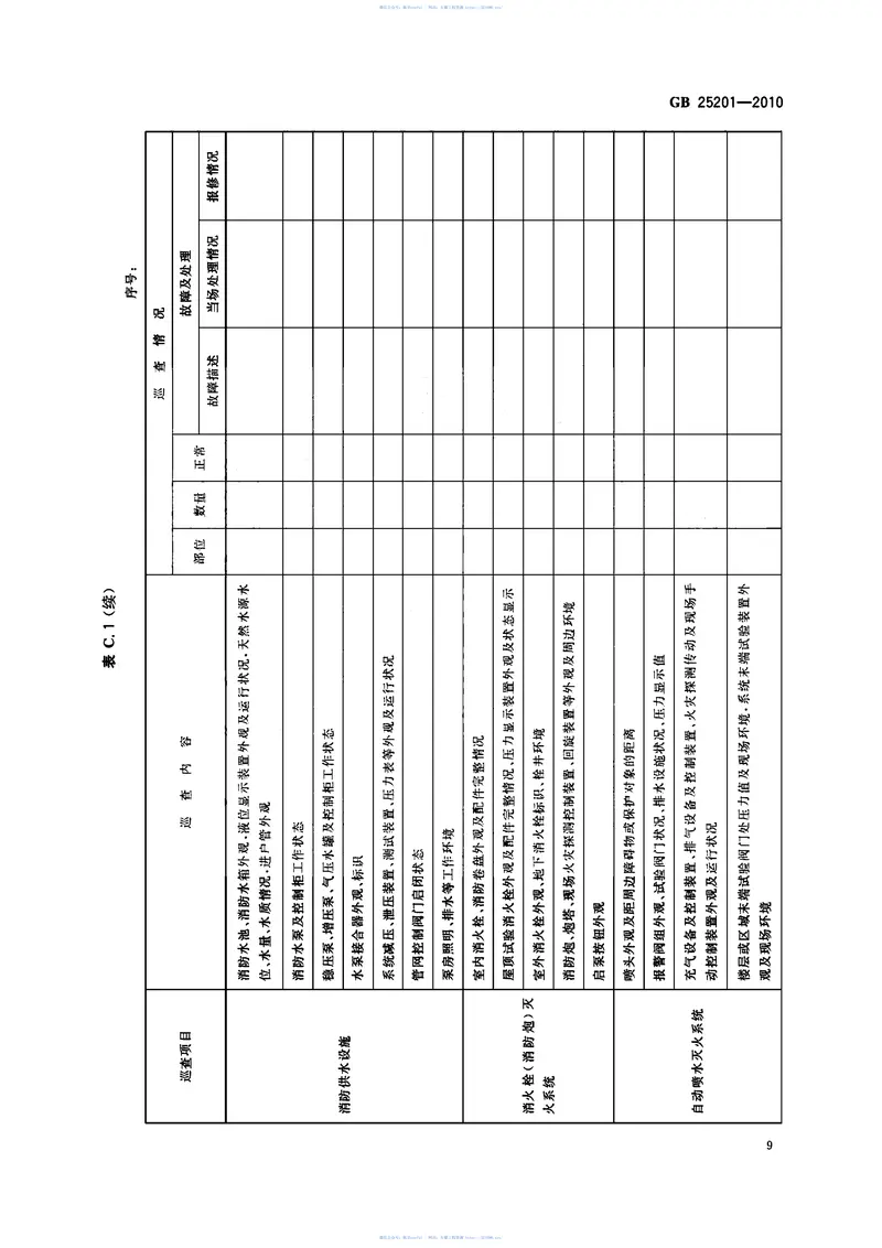GB25201-2010建筑消防设施的维护管理 预览图