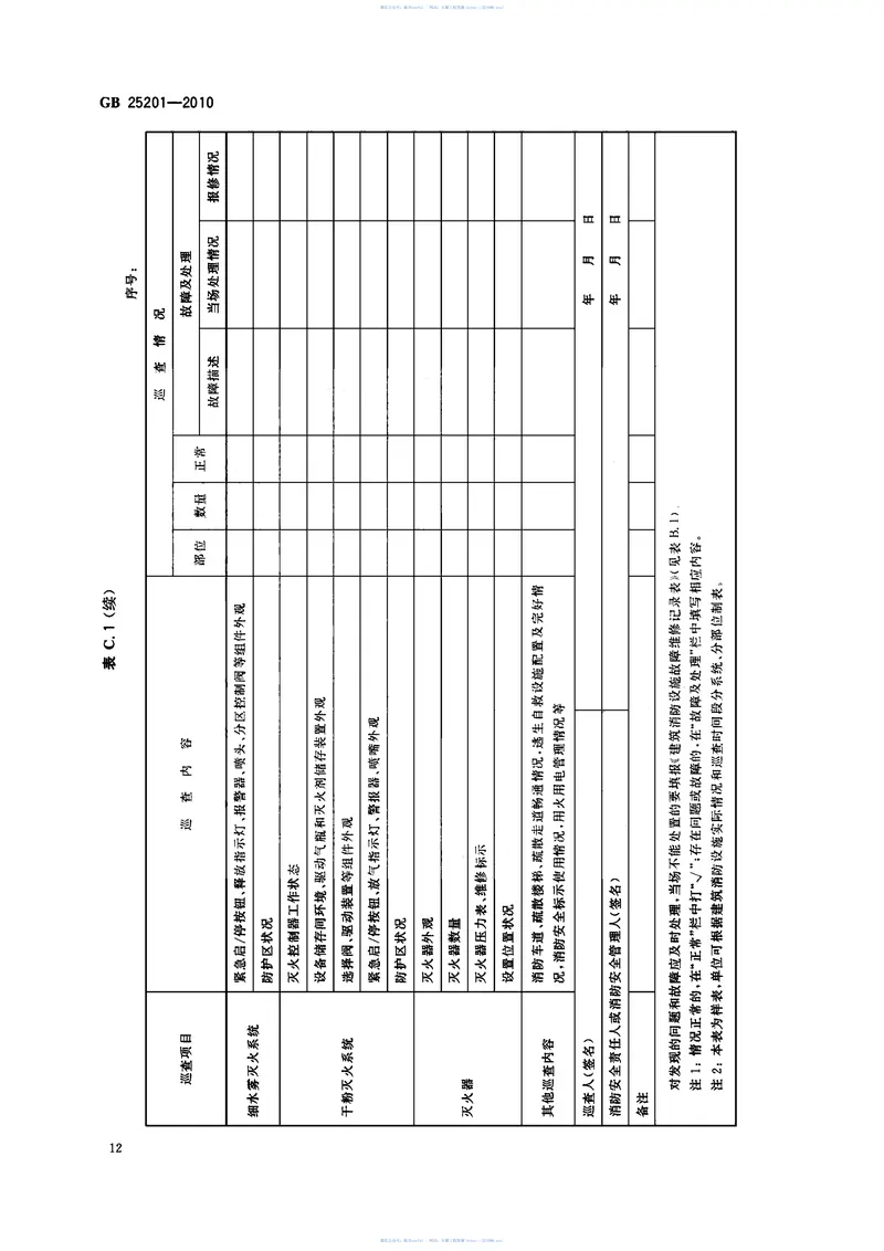 GB25201-2010建筑消防设施的维护管理 预览图
