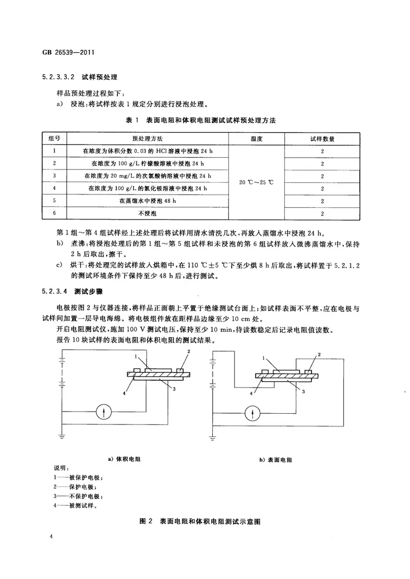 GB26539-2011防静电陶瓷砖 预览图