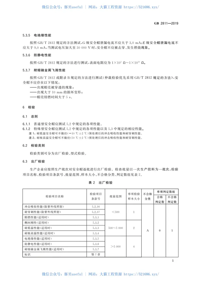 GB2811-2019头部防护安全帽 预览图
