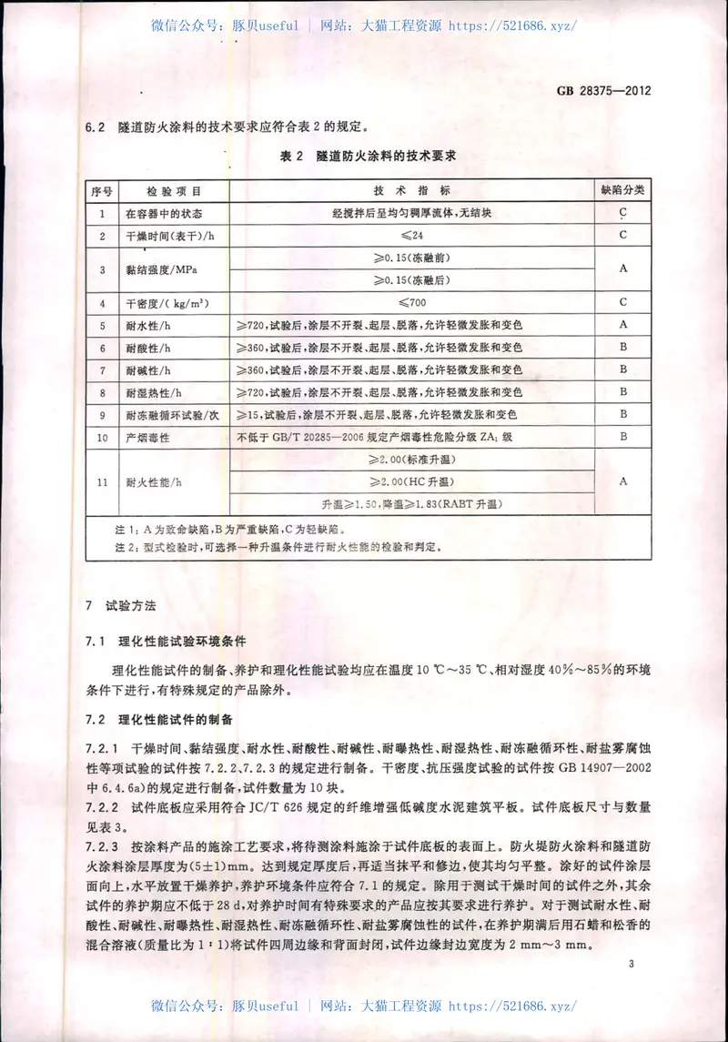 GB28375-2012混凝土结构防火涂料 预览图