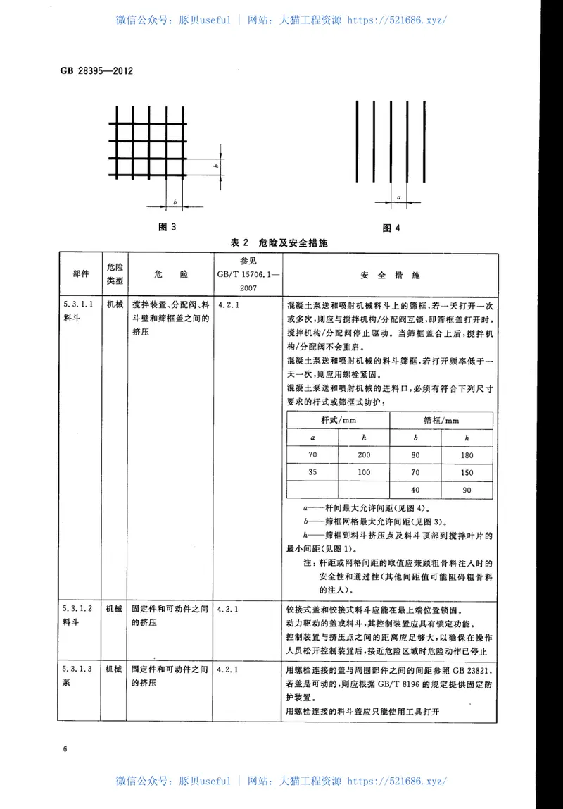 GB28395-2012混凝土及灰浆输送、喷射、浇注机械安全要求 预览图