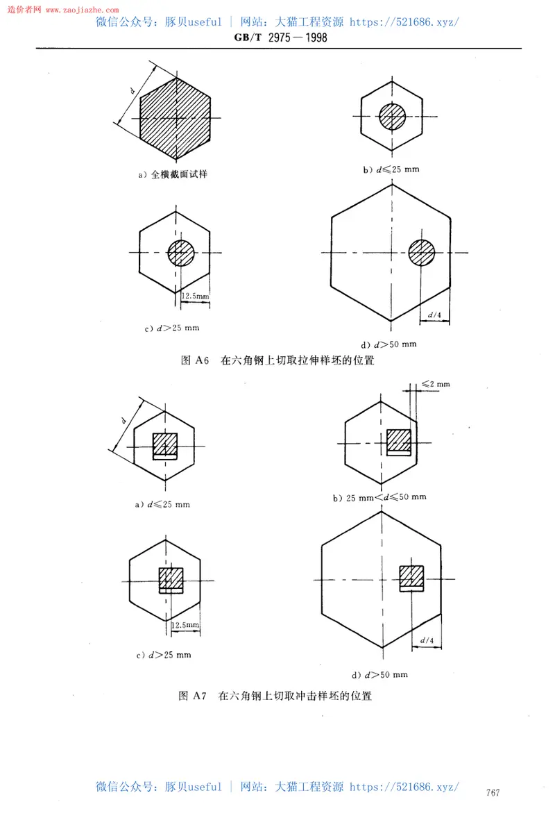 GB2975-1998钢及钢产品力学性能试验取样位置及试样制备 预览图