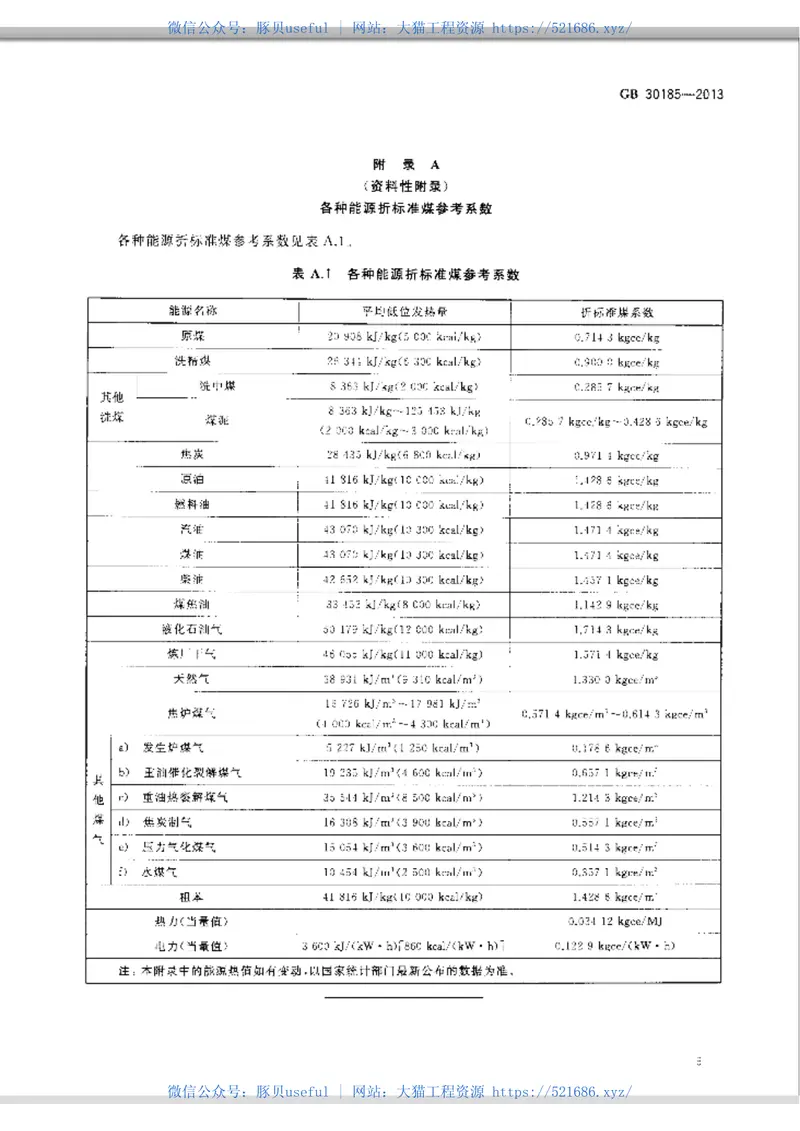 GB30185-2013铝塑板单位产品能源消耗限额 预览图