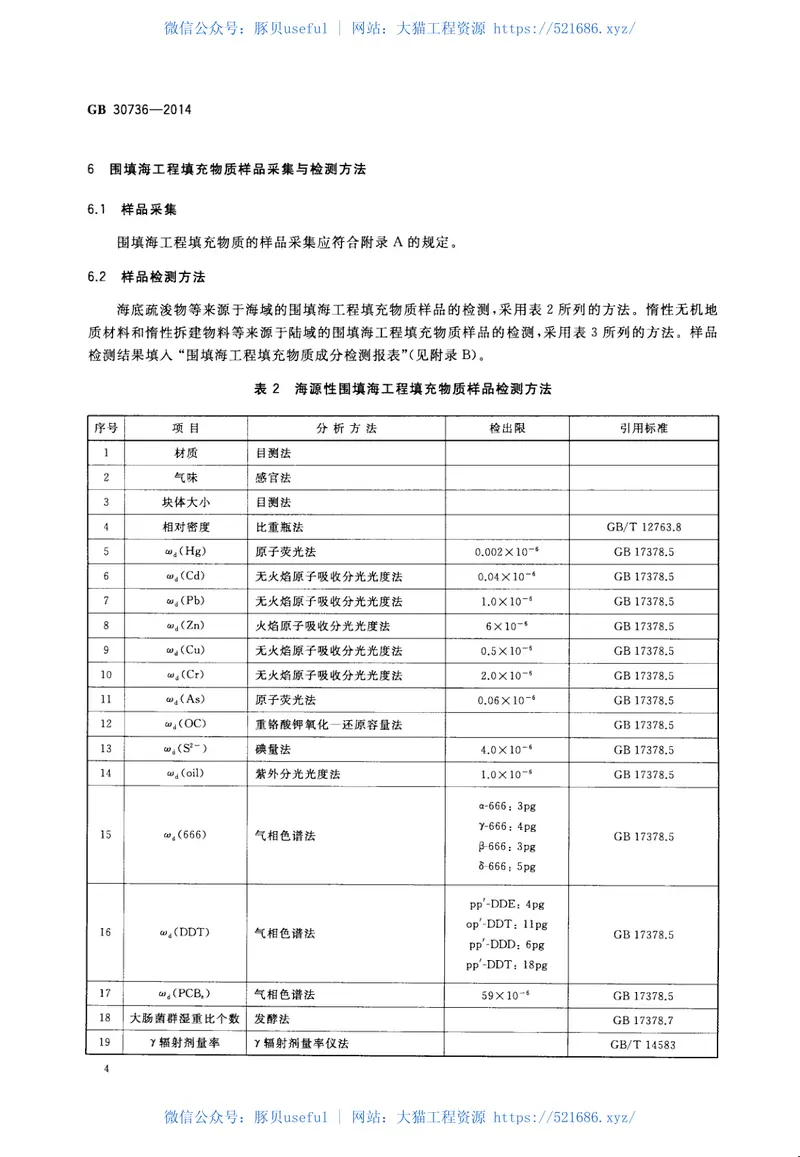 GB30736-2014围填海工程填充物质成分限值 预览图
