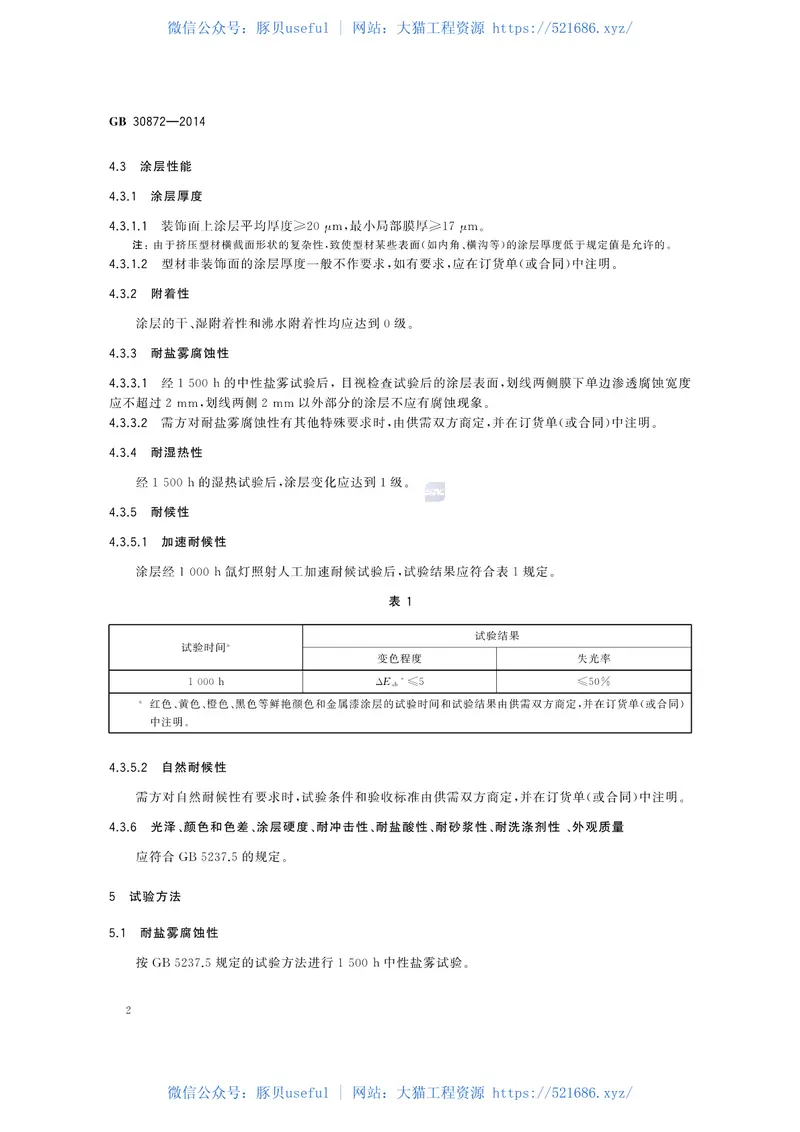 GB30872-2014建筑用丙烯酸喷漆铝合金型材 预览图