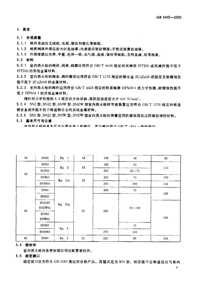 GB3445-2005室内消火栓 预览图