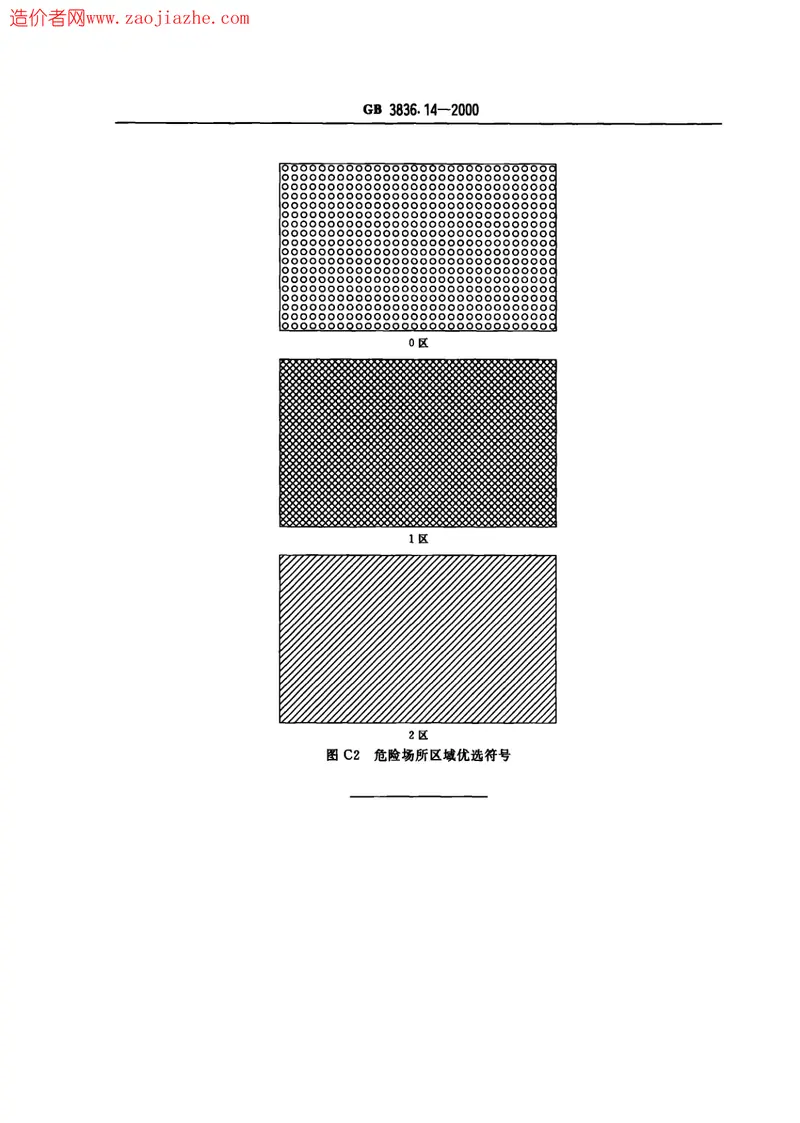 GB3836.14-2000爆炸性气体环境用电气设备第14部分-危险场所分类 预览图