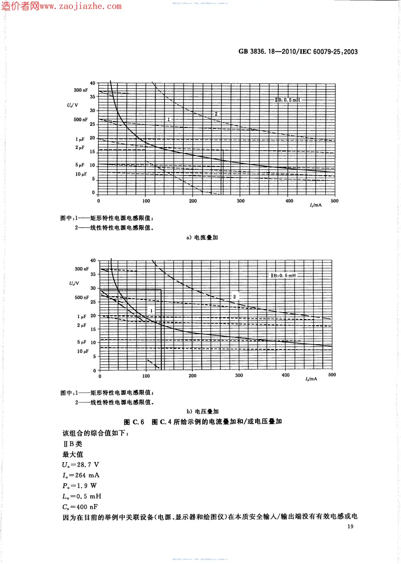 GB3836.18-2010爆炸性环境第18部分-本质安全系统 预览图