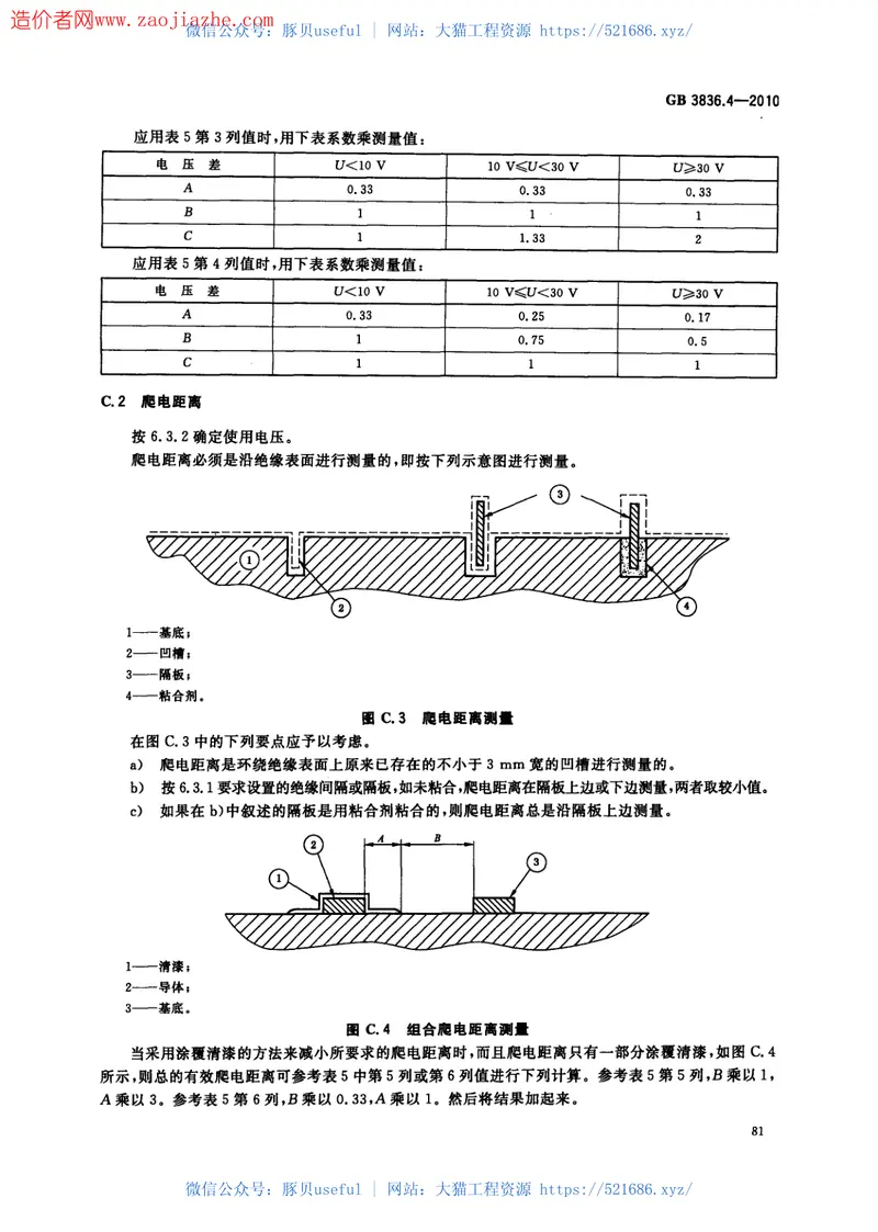 GB3836.4-2010爆炸性环境第4部分-由本质安全型i保护的设备 预览图