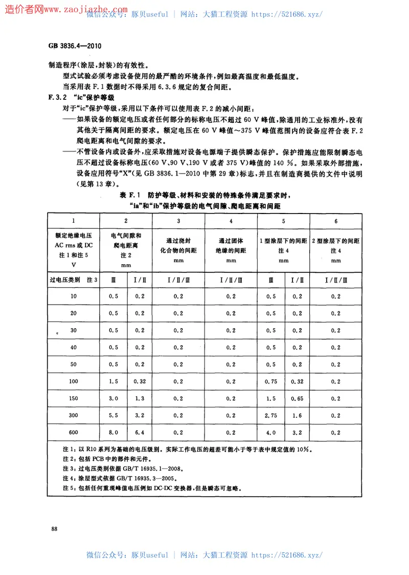 GB3836.4-2010爆炸性环境第4部分-由本质安全型i保护的设备 预览图