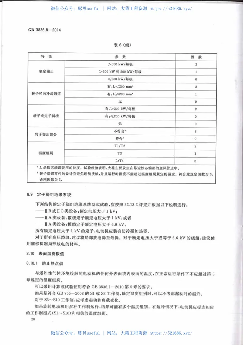 GB3836.8-2014爆炸性环境第8部分：由n型保护的设备 预览图