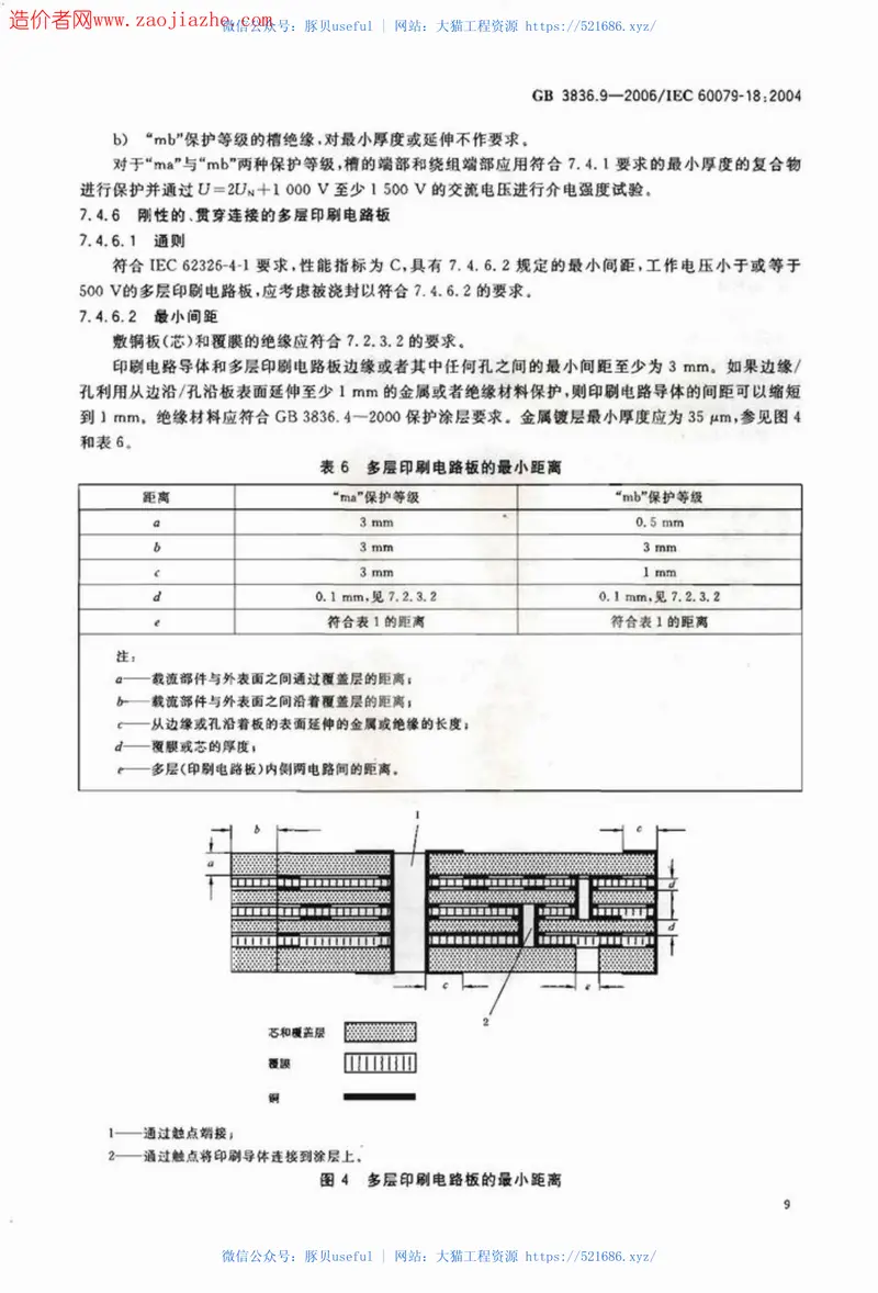 GB3836.9-2006爆炸性气体环境用电气设备第9部分-浇封型m 预览图