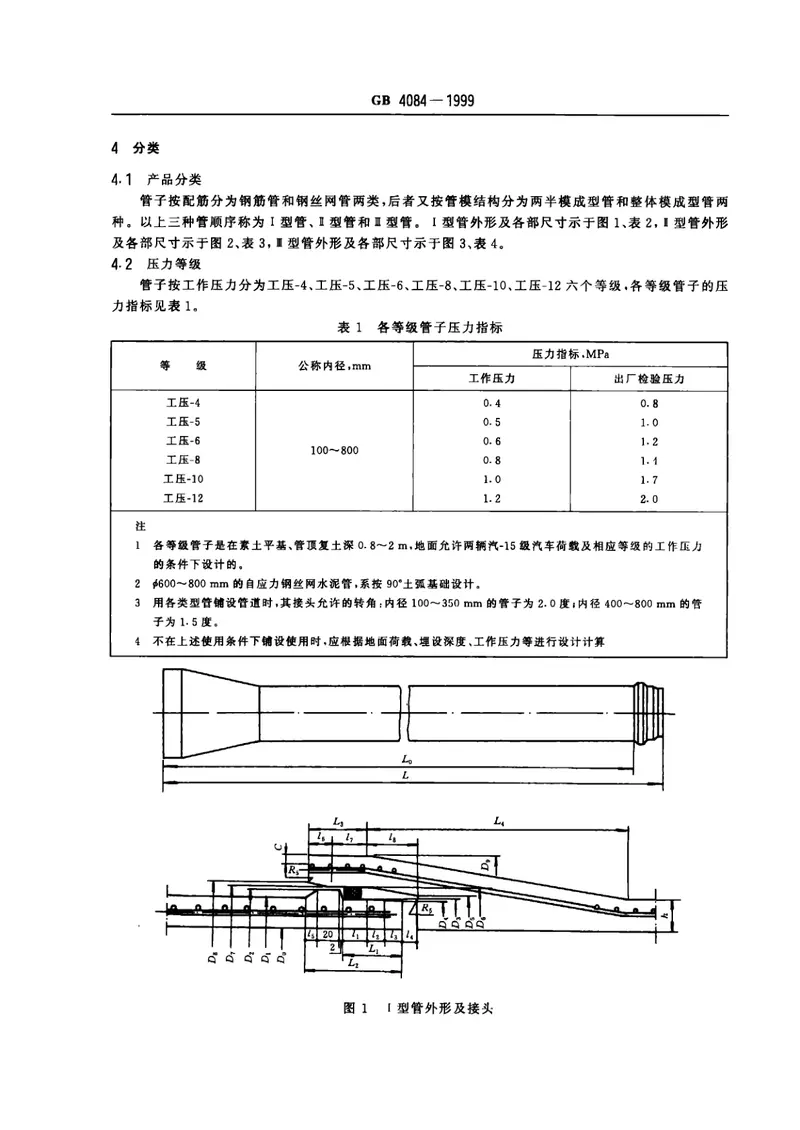 GB4084-1999自应力混凝土输水管 预览图
