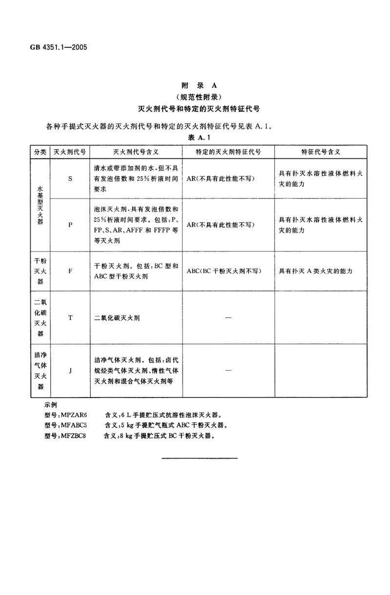 GB4351.1-2005手提式灭火器第1部分性能和结构要求 预览图
