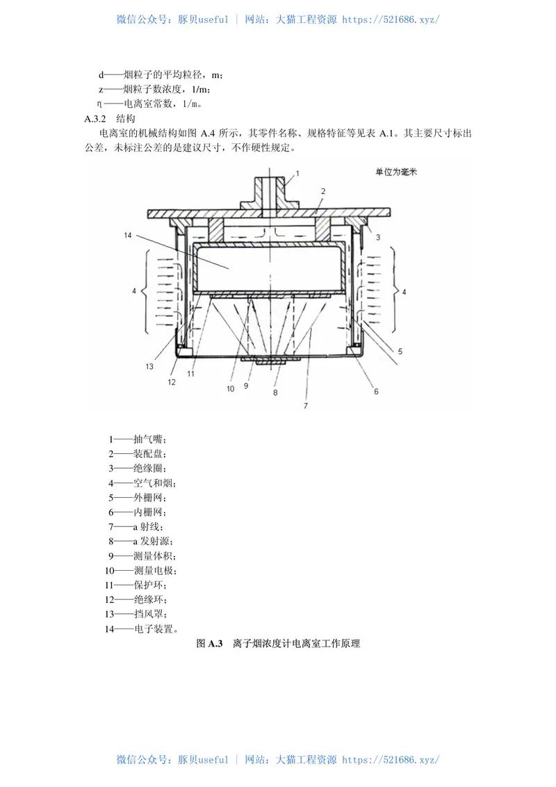 GB4715-2005点型感烟火灾探测器 预览图