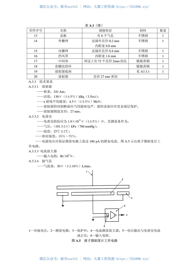 GB4715-2005点型感烟火灾探测器 预览图