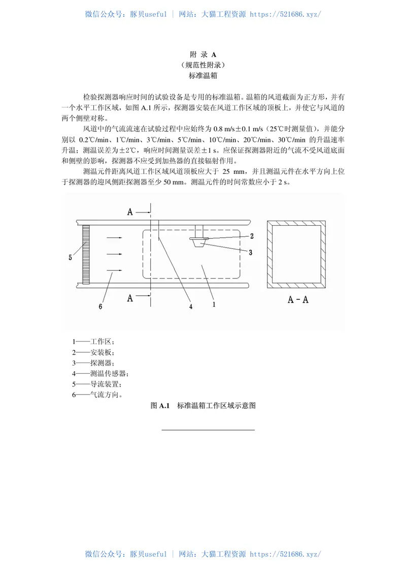 GB4716-2005点型感温火灾探测器 预览图