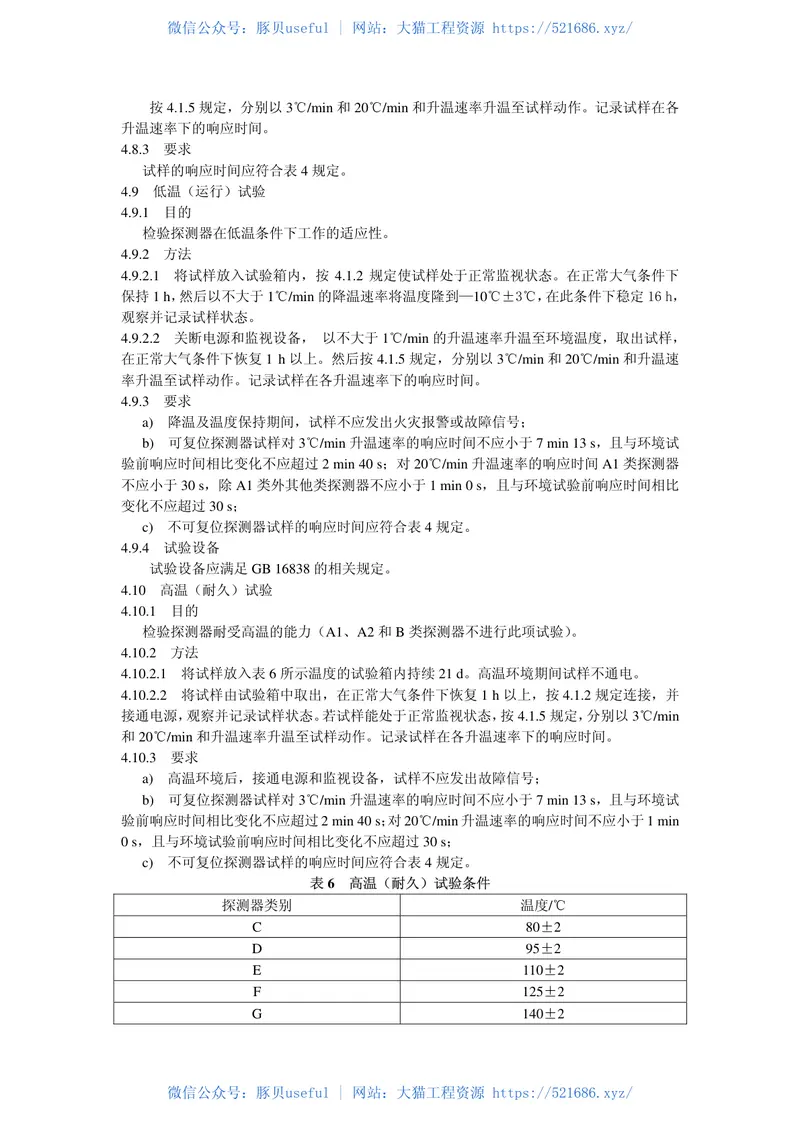 GB4716-2005点型感温火灾探测器 预览图