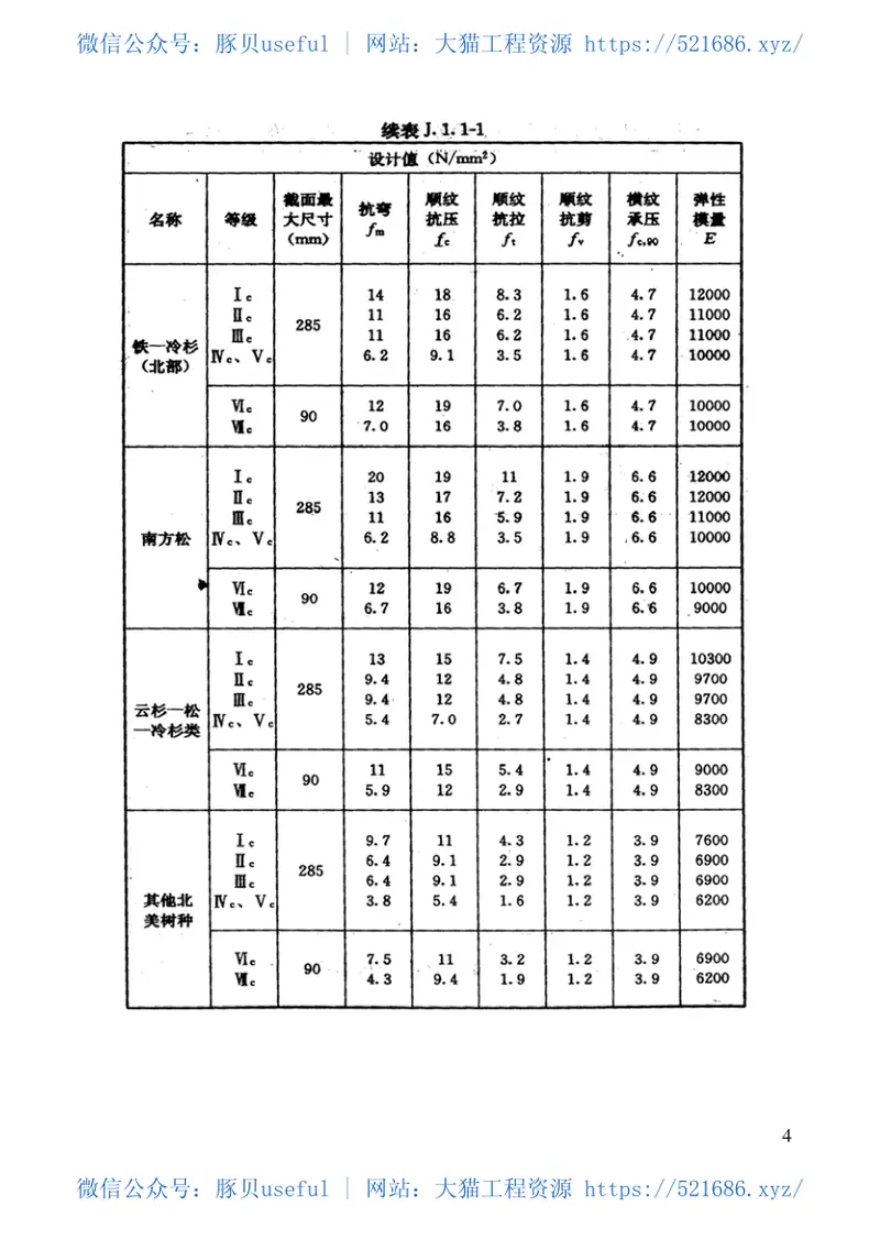 GB50005-20032005版局部修订内容 预览图