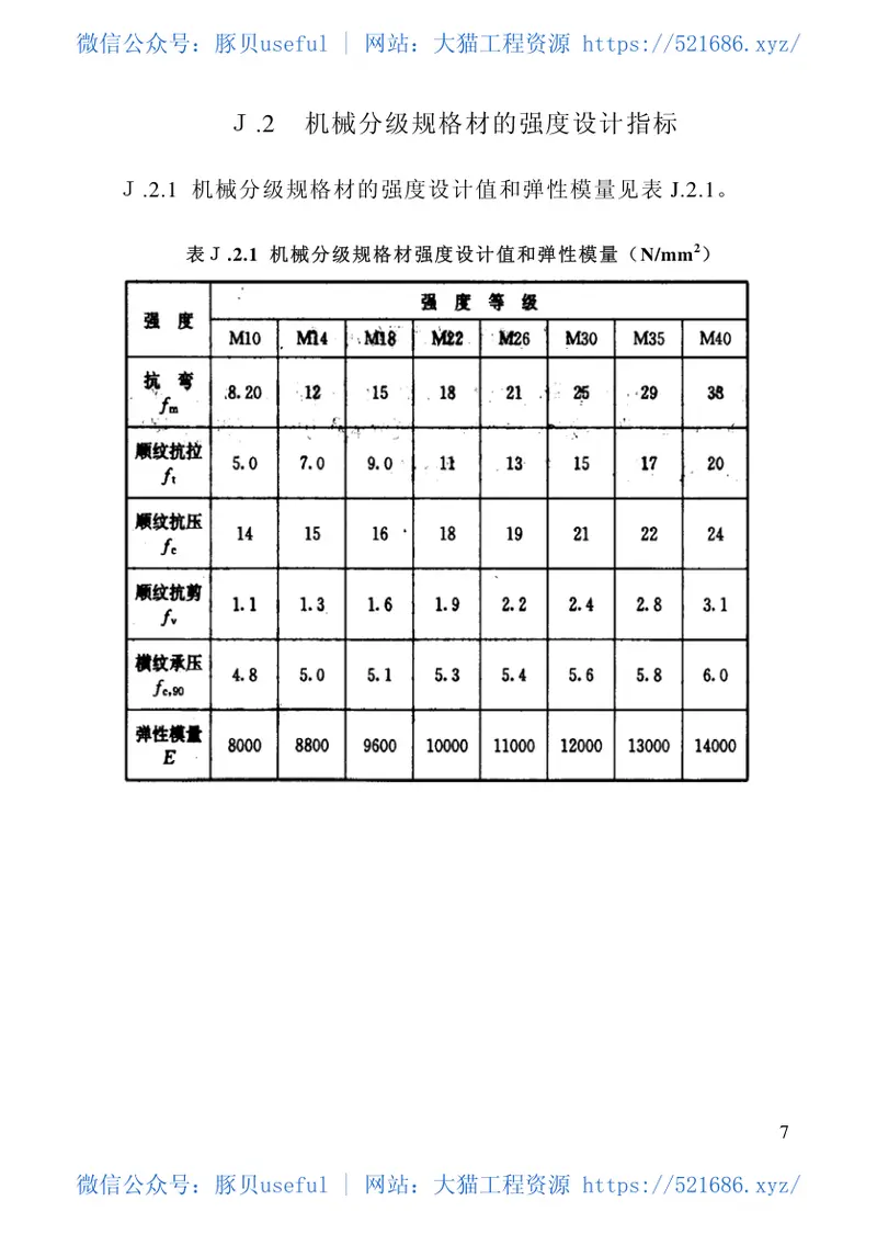 GB50005-20032005版局部修订内容 预览图
