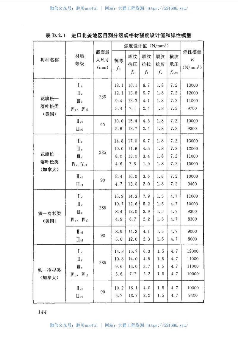 GB50005-2017木结构设计标准 预览图