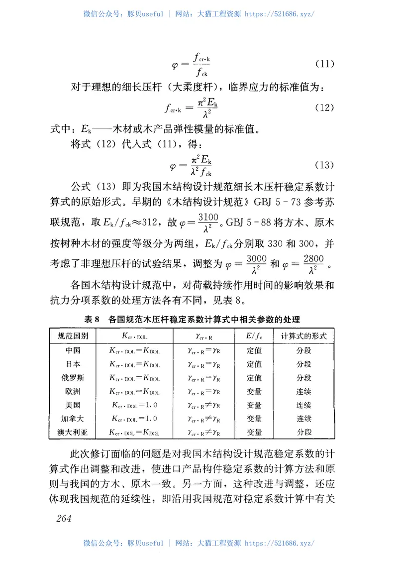 GB50005-2017木结构设计标准 预览图