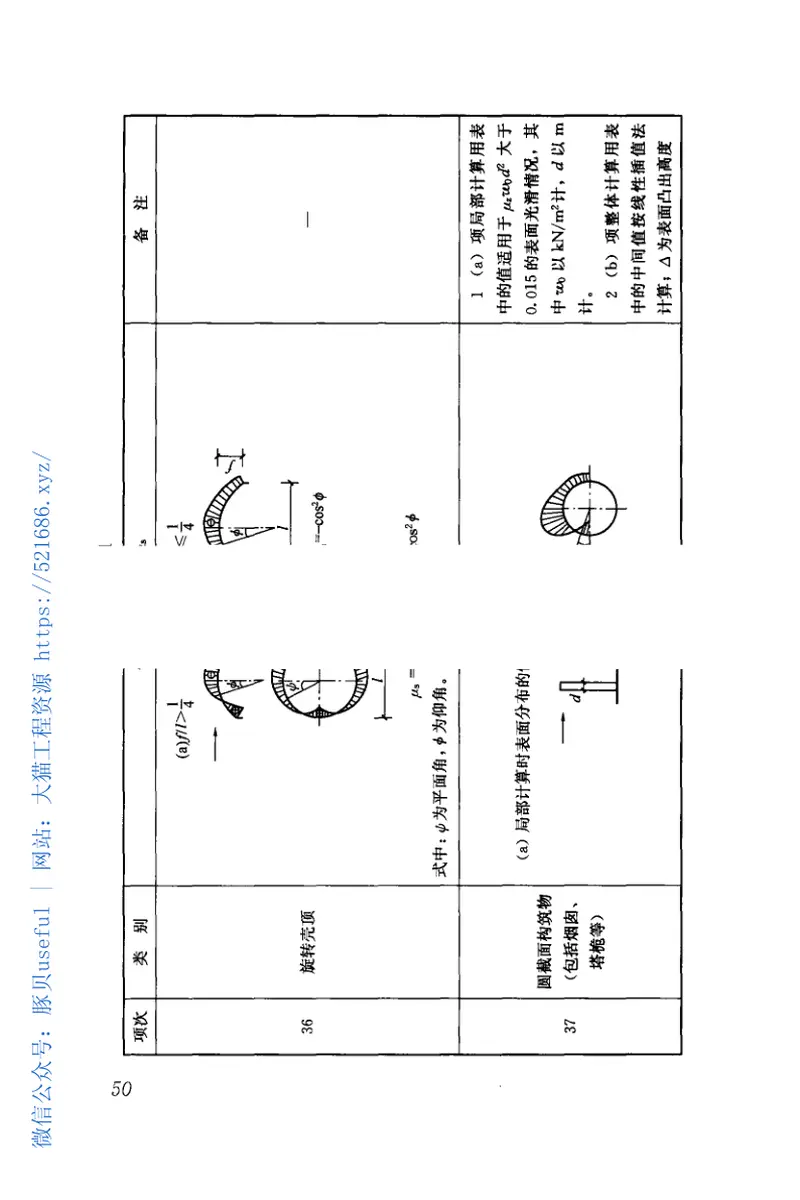 GB50009-2012建筑结构荷载规范 预览图