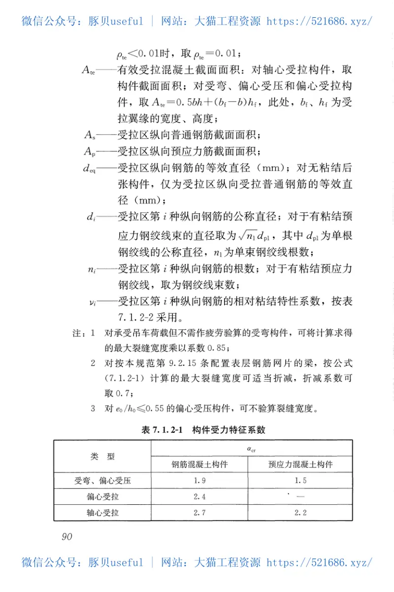 GB50010-2010（2015版）混凝土结构设计规范 预览图