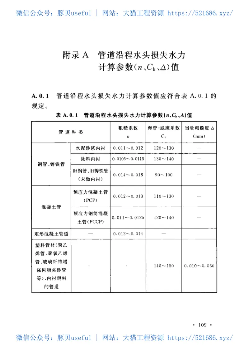 GB50013-2018室外给水设计标准 预览图