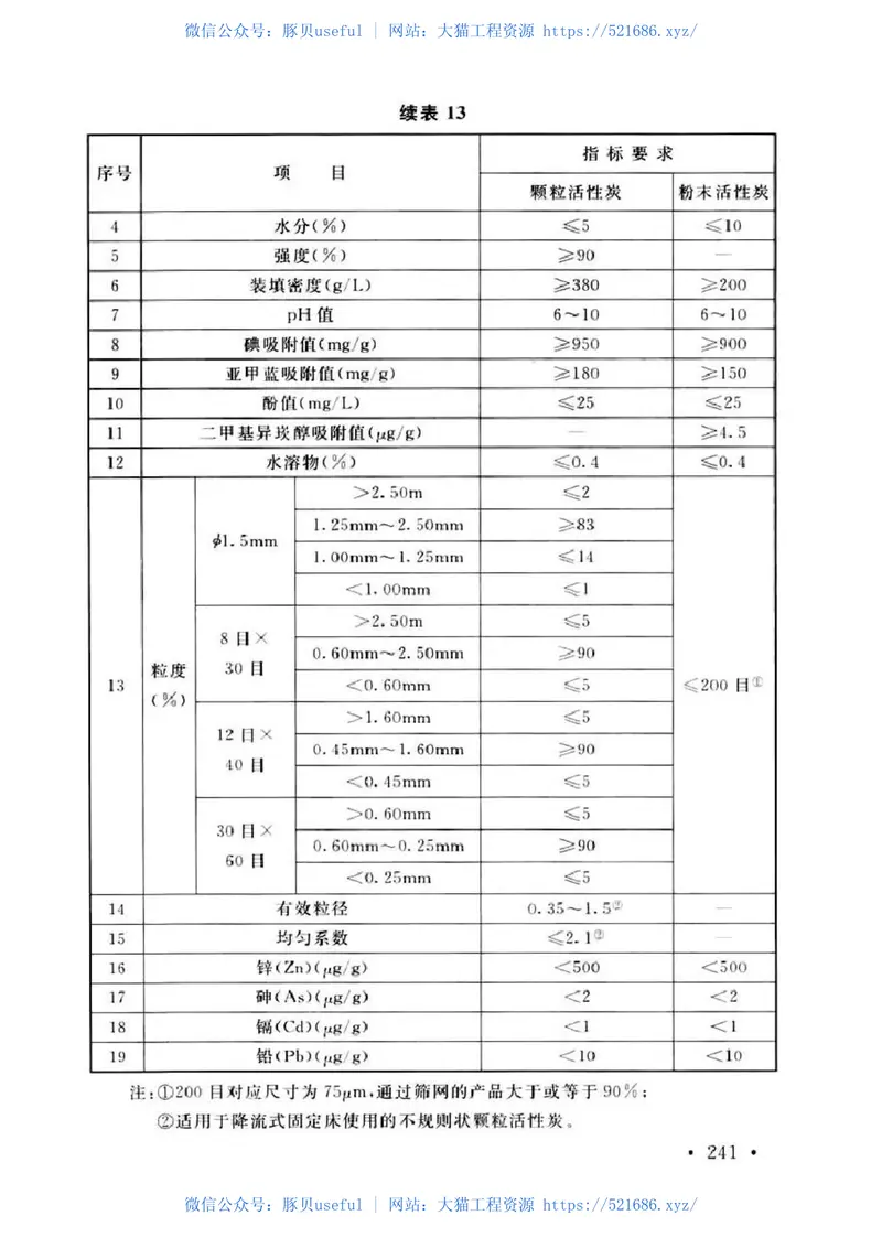 GB50013-2018（条文说明） 预览图