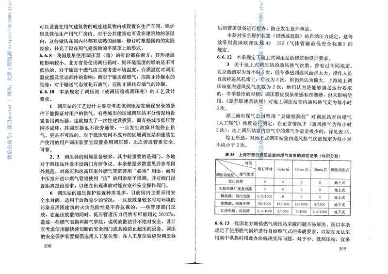 GB50028-2006城镇燃气设计规范(废止 预览图