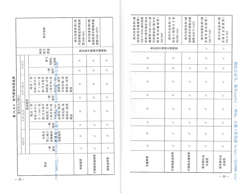 GB50030-2013氧气站设计规范 预览图