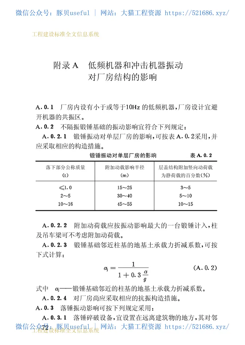 GB50040-1996动力机器基础设计规范 预览图