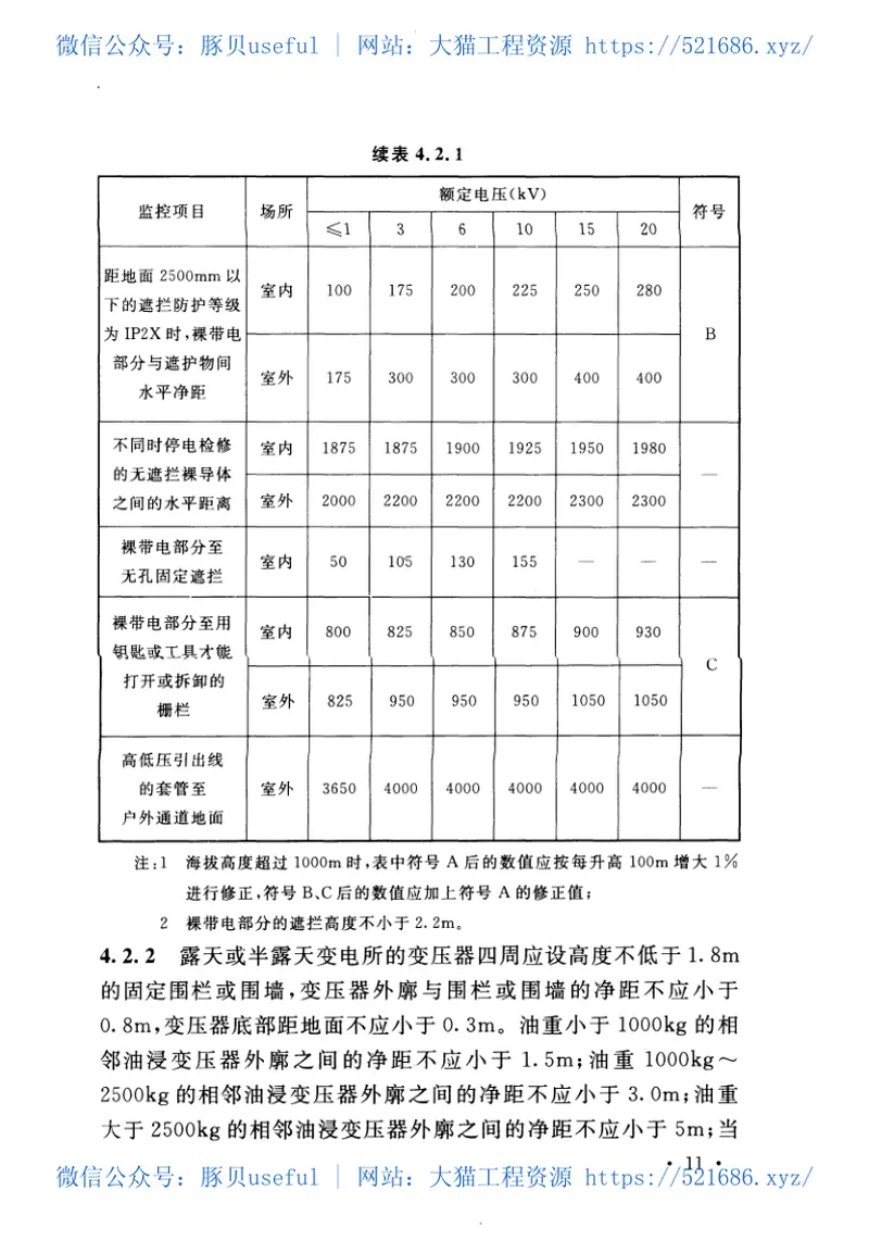 GB50053-201320kV及以下变电所设计规范 预览图