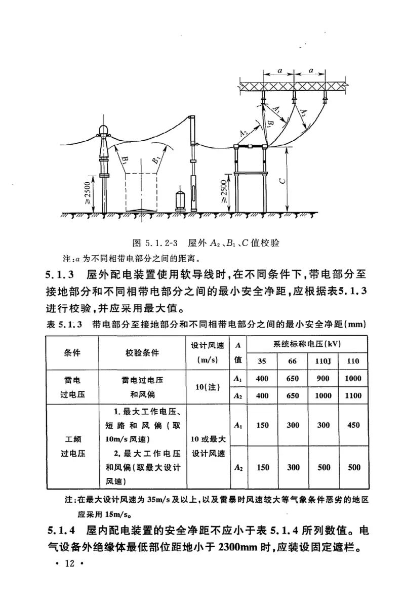 GB50060-20083-110kV高压配电装置设计规程 预览图