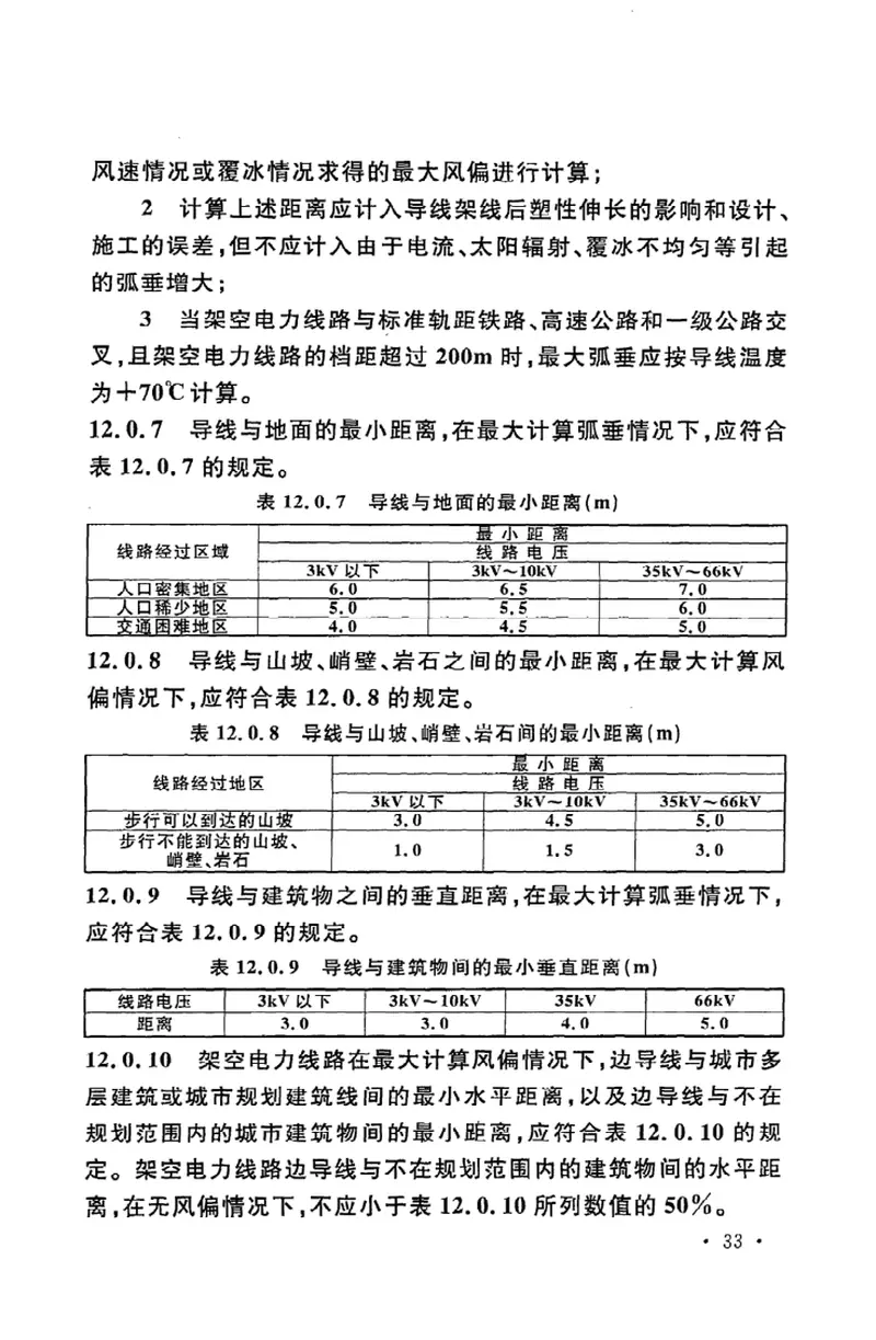 GB50061-201066kv及以下架空电力线路设计规范 预览图