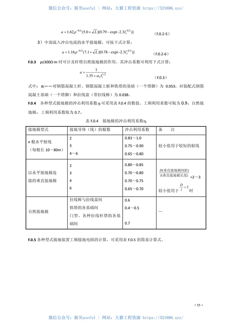 GB50065-2011交流电气装置的接地设计规范非正式版 预览图