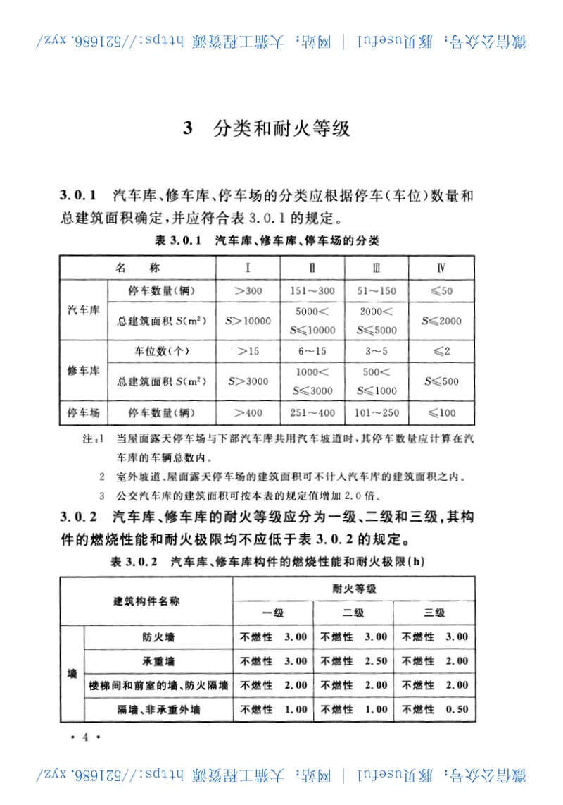 GB50067-2014汽车库、修车库、停车场设计防火规范 预览图